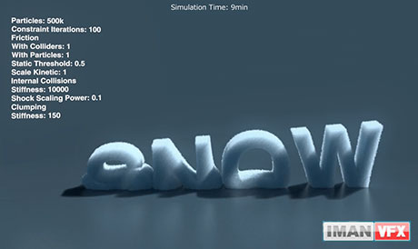 Houdini 14 , SideFX Houdini 14 , ویژگی های جدید Houdini 14 sidefx_houdini14_02