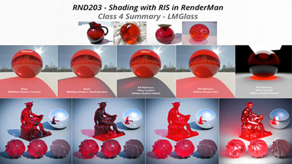 آموزش های مسترکلاس RenderMan
