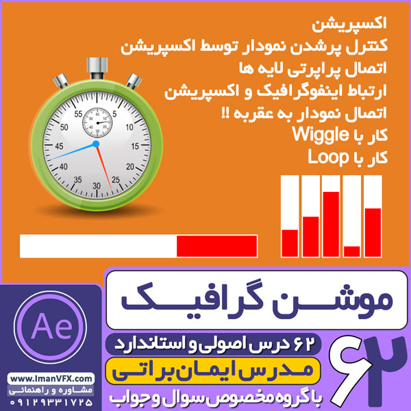 موشن گرافیک