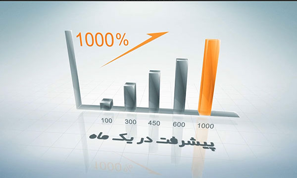 تیزر تبلیغاتی موشن گرافیک